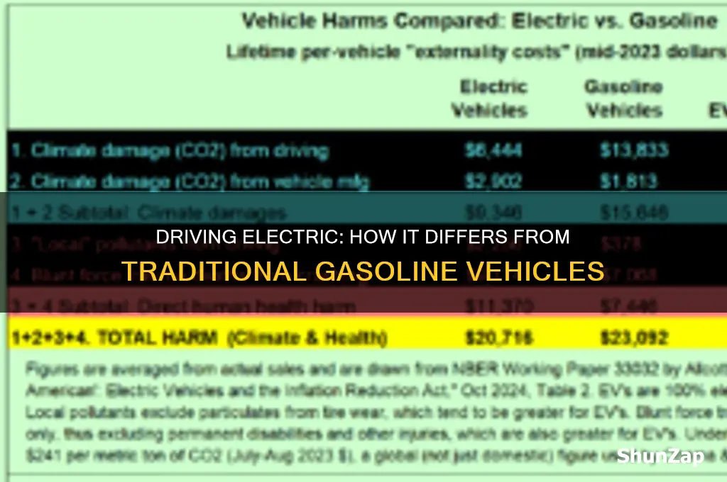 how different is driving an electric car
