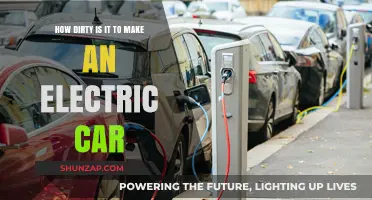 The Hidden Environmental Cost of Manufacturing Electric Vehicles