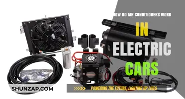 How Electric Car Air Conditioners Work: A Comprehensive Guide