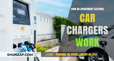 Understanding Apartment Electric Car Chargers: How They Work and Benefits