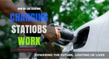 Understanding Electric Vehicle Charging Stations: How Do They Work?