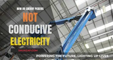 Cherry Pickers: Insulating Against Electric Hazards