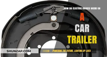 Understanding Electric Brakes: How Car Trailer Systems Operate Safely