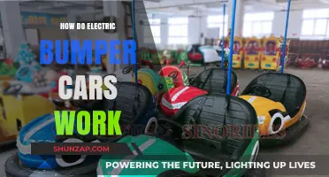 Electric Bumper Cars: Mechanics, Power, and Collision Physics Explained