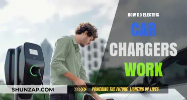 Understanding Electric Car Chargers: How They Power Your Vehicle