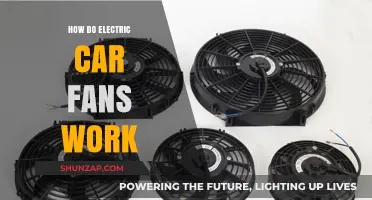 Understanding Electric Car Fans: Functionality and Cooling Mechanisms Explained