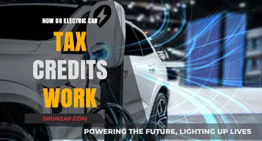 Understanding Electric Car Tax Credits: How They Work and Save You Money