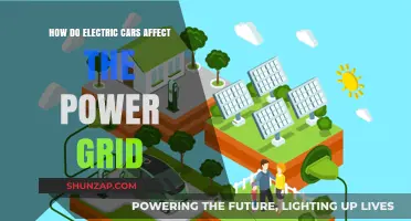 Electric Cars and the Grid: Impact, Challenges, and Future Solutions