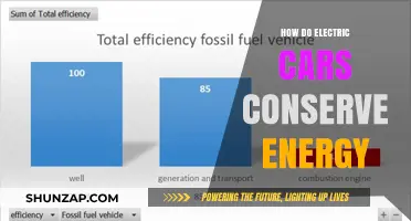 Maximizing Efficiency: How Electric Cars Save Energy and Reduce Emissions