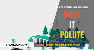 Electric Cars: Energy Sources, Pollution, and Environmental Impact Explained