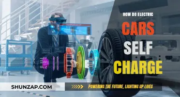 How Electric Cars Self-Charge: Regenerative Braking Explained