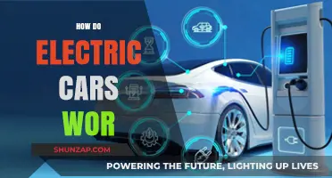 How Electric Cars Work: A Comprehensive Guide to EV Technology