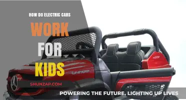 Electric Cars Explained: Fun, Simple Science for Curious Kids