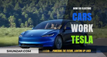 How Electric Cars Work: Tesla's Technology Explained Simply