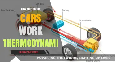 Understanding Electric Car Thermodynamics: Energy Conversion and Efficiency Explained