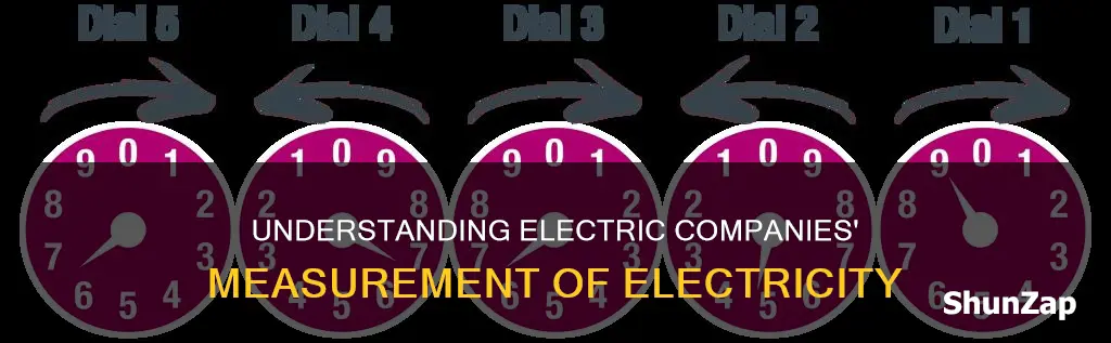 how do electric companies measure electricity