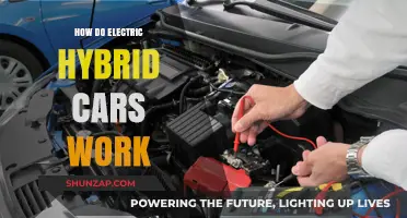 Understanding Electric Hybrid Cars: Mechanics, Efficiency, and Eco-Friendly Technology