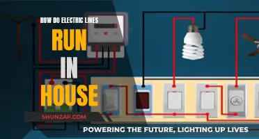 Electric Lines in Homes: A Guide to Wiring