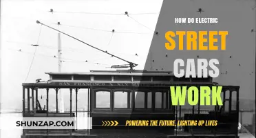Understanding Electric Street Cars: Technology, Power, and Urban Mobility Explained