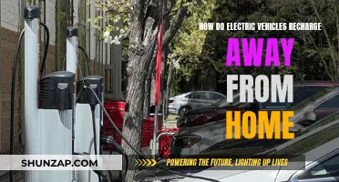 Electric Vehicles: Recharging Options Away from Home