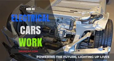 Understanding Electric Vehicles: How Do Electrical Cars Work?