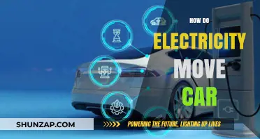 How Electric Power Moves Cars: Unlocking the Technology Behind EVs