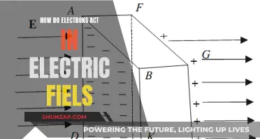 Electrons' Intriguing Dance in Electric Fields Unveiled