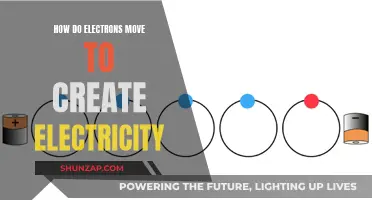 Electrons in Motion: Powering Our World with Electricity