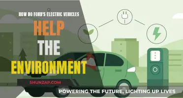Ford's Electric Vehicles: Greener Driving, Brighter Future