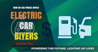 Rising Gas Prices: How They're Shifting Electric Car Buyer Behavior