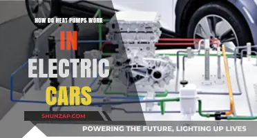 How Heat Pumps Enhance Efficiency in Electric Vehicle Climate Control