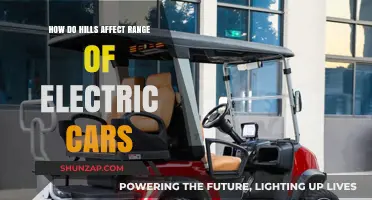 How Hills Impact Electric Car Range: Challenges and Solutions