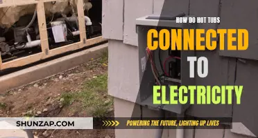 The Electrical Mechanics of Hot Tubs Explained