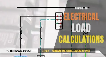 Understanding Electrical Load Calculations: A Comprehensive Guide