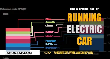 Calculating Electric Car Running Costs: A Comprehensive Guide for Owners