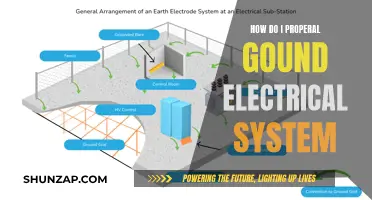Grounding Electrical Systems: A Comprehensive Guide to Safety