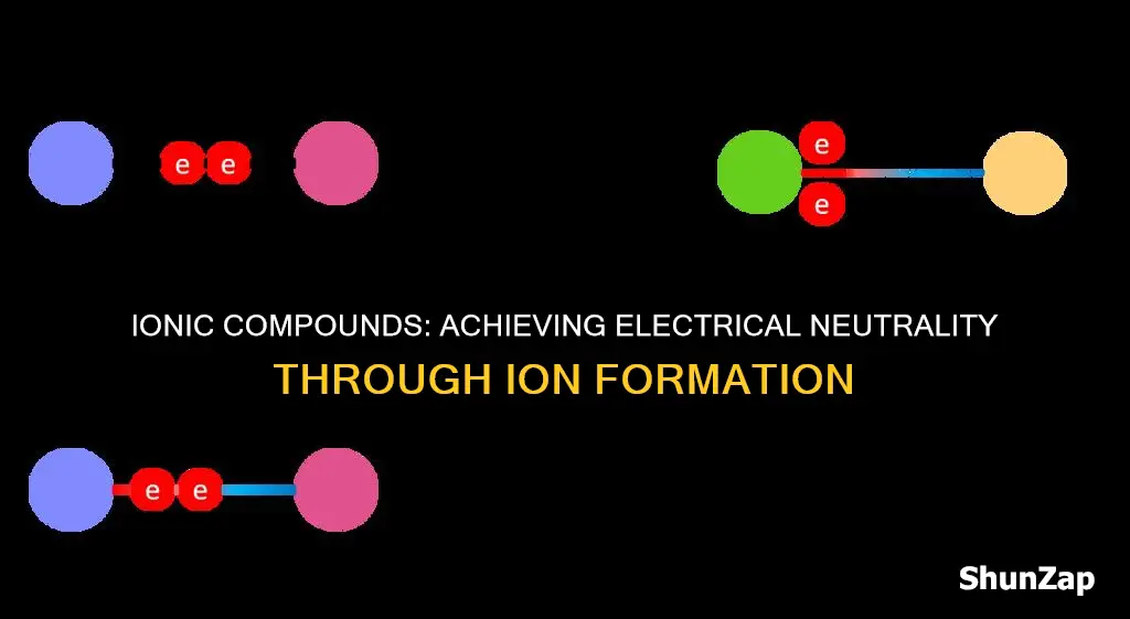 how do ionic compounds maintain electrical neutrality
