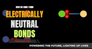 Ionic Bonding: Electrically Neutral, Balanced Chemistry