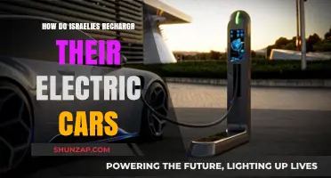 Israel's Electric Car Charging: Infrastructure, Accessibility, and Convenience Explained
