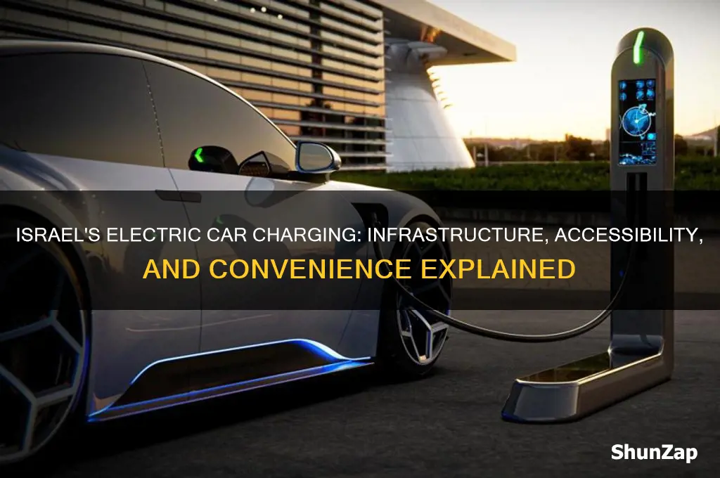 how do israelies rechargr their electric cars