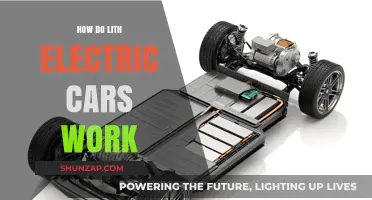 Understanding Lith Electric Cars: Technology, Functionality, and Benefits Explained