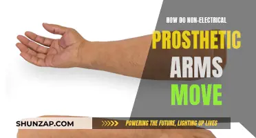 Prosthetic Arms: Understanding Non-Electrical Movement Mechanisms