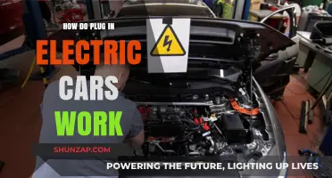 Understanding Plug-In Electric Cars: How They Work and Function