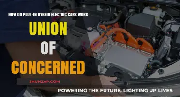 Plug-in Hybrid Electric Cars: Mechanics and Benefits Explained