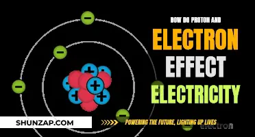 Protons and Electrons: Electricity's Dynamic Duo