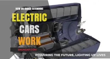 How Range-Extending Electric Vehicles Boost Driving Distance and Efficiency
