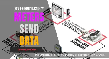 Smart Electricity Meters: Data Transmission Explained