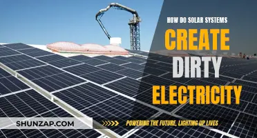 Solar Systems: Dirty Electricity's Unseen Impact