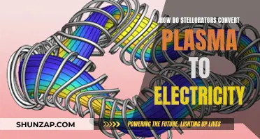 Stellarators: Plasma-to-Electricity Conversion Explained