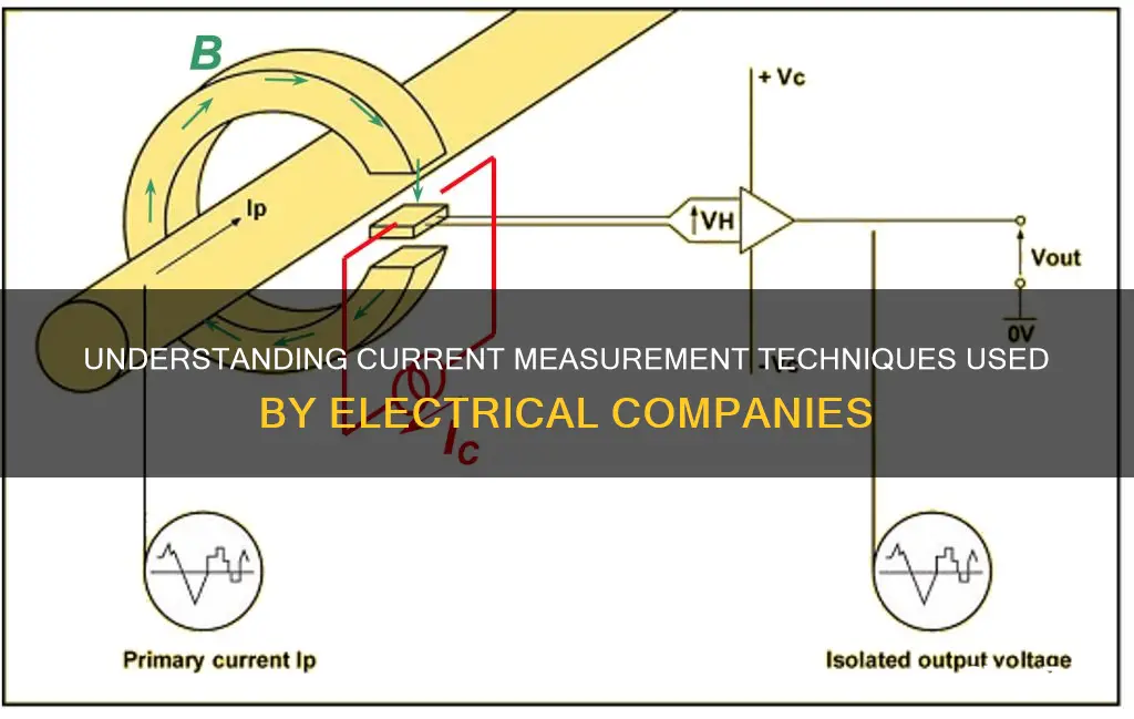 how do the electrical company measure current